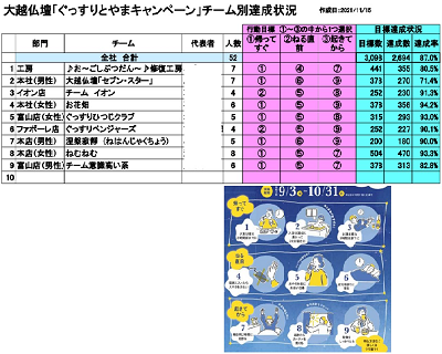 ぐっすり1　0902